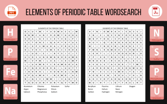 Understanding the Periodic Table of Elements Word Search
